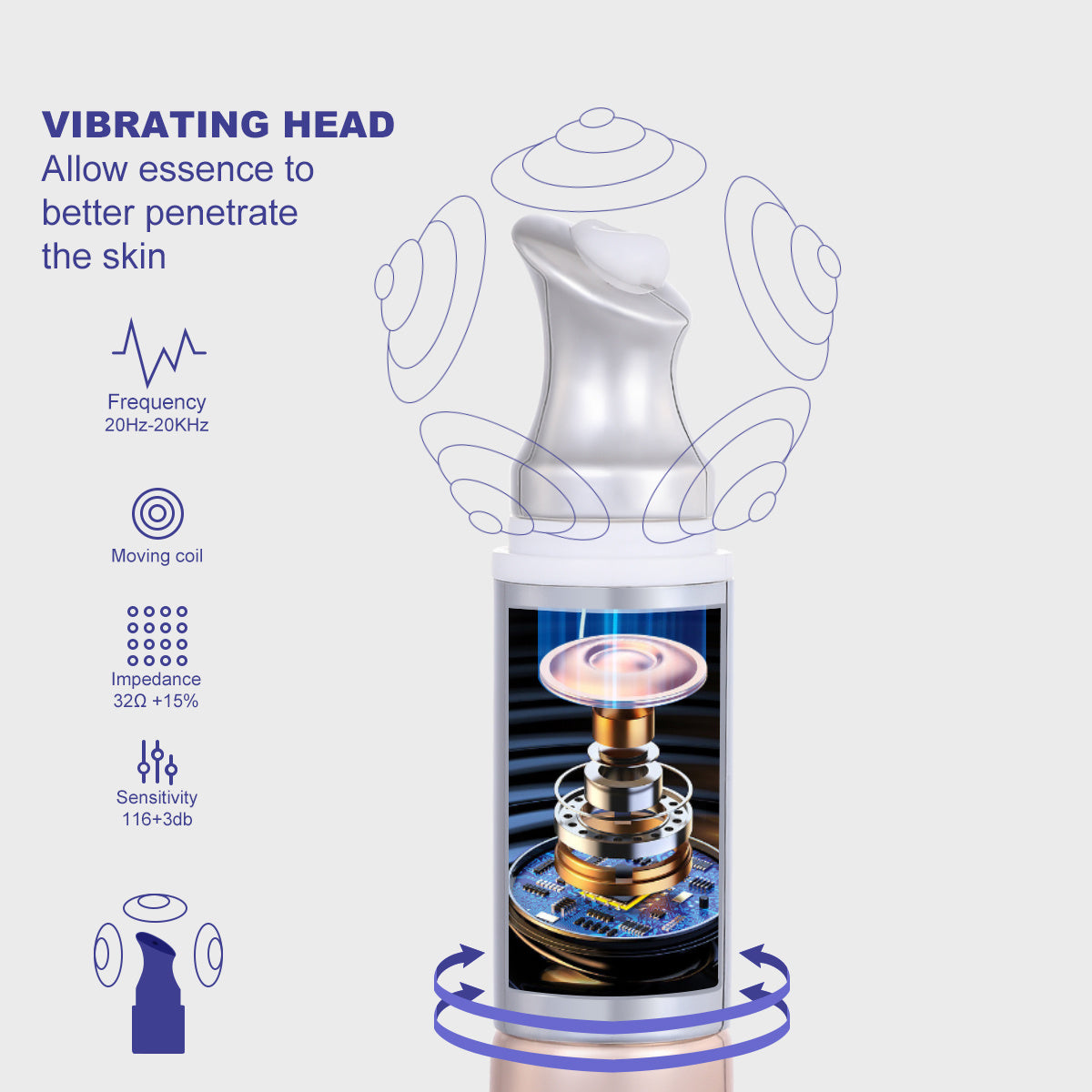 Anti-wrinkle Moisturizing Eye Cream